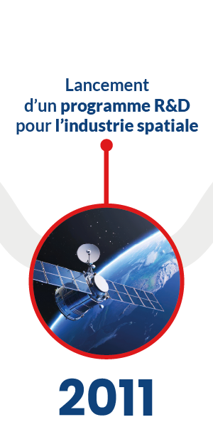2011 - Lancement d'un programme R&D pour l'industrie spatiale