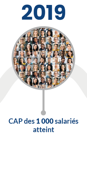 2019 - Cap des 1000 salariés atteit